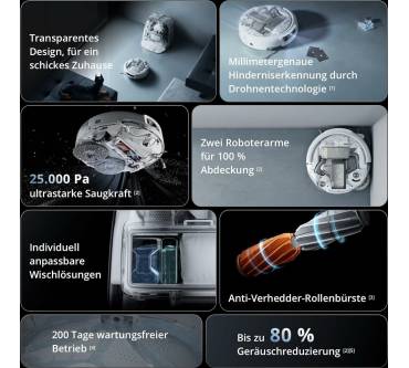 Produktbild DJI Romo P