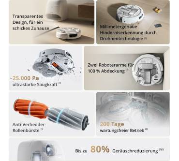 Produktbild DJI Romo A