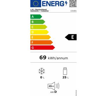 Produktbild Dino Kraftpaket Thermoelektrische Kühlbox (131001)