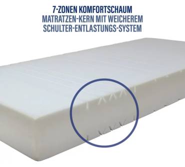 Produktbild BeCo Marissa