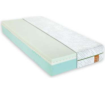 Produktbild Matratzen Concord Mlily Eco Health