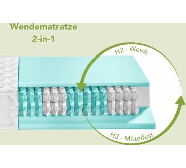 Produktbild Dreamstar Ergo Flex Duo TFK