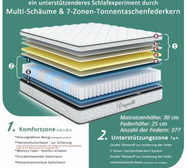 Produktbild Vesgantti Klassik BoxTop 30 cm