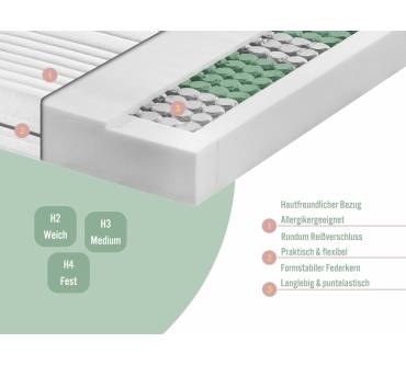 Produktbild Matratzenheld Relax Matratze