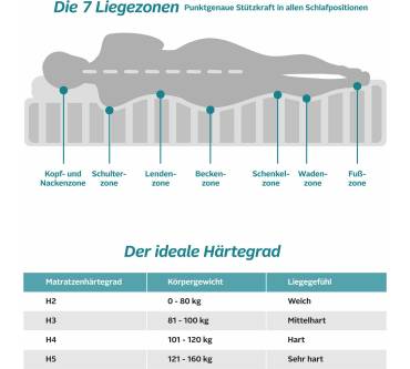 Produktbild Otto Älgdröm Torne