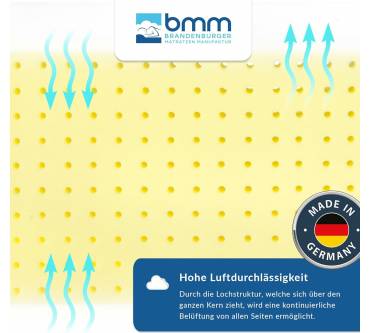 Produktbild BMM Schmitt Kids