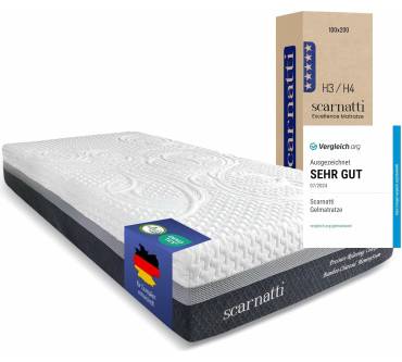 Produktbild Scarnatti Excellence