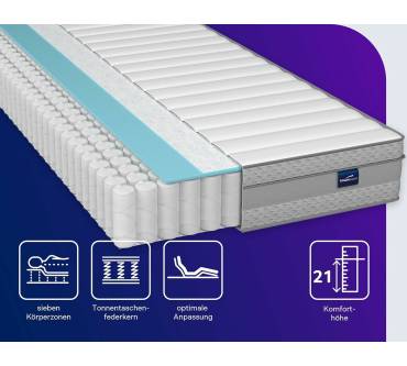 Produktbild Traumnacht SleepGuard