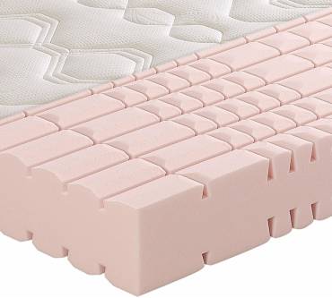 Produktbild Irisette Sinus Kaltschaummatratze