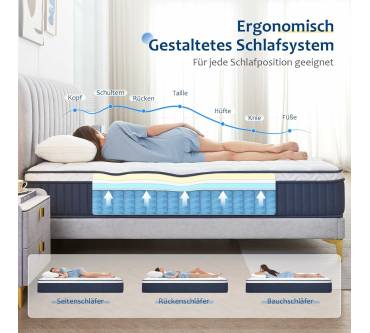 Produktbild Slily 7-Zonen-Taschenfederkernmatratze