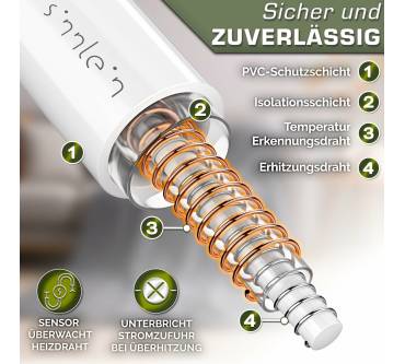 Produktbild Sinnlein Heizdecke mit Abschaltautomatik 200 x 180 cm