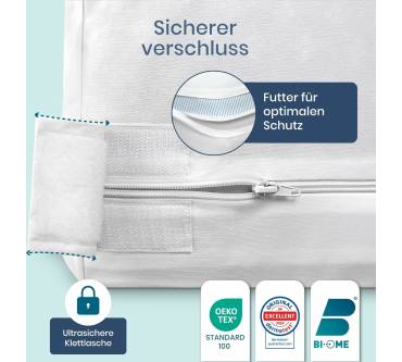 Produktbild Twinzen Wasserdichter Matratzenschutz für Allergiker