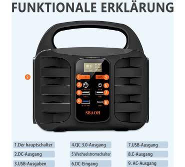 Produktbild SBAOH T101