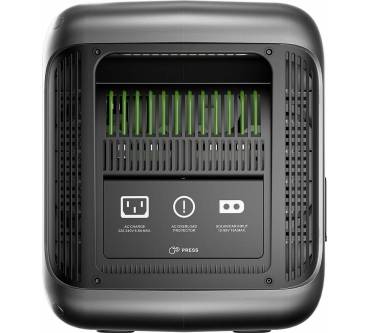 Produktbild ALLPOWERS R1500 Lite