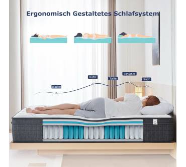 Produktbild SuiLong Premium-Matratze