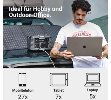 Produktbild Balderia Power Cube PPS300