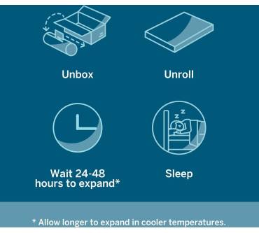 Produktbild Lucid Gel Memory Foam Kindermatratze