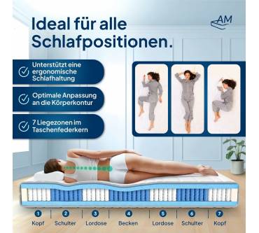 Produktbild AM-Qualitätsmatratzen Deluxe Taschenfederkernmatratze