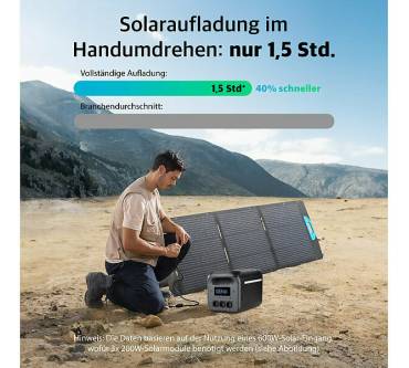 Produktbild Revolt HSG-600