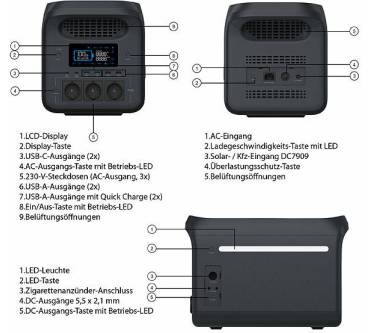 Produktbild Revolt HSG-600