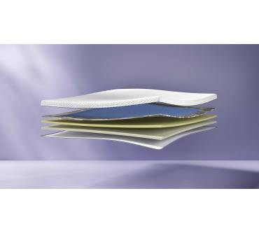 Produktbild Emma Elite AirGrid Topper