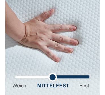 Produktbild Molblly Klappmatratze