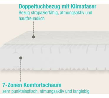 Produktbild BeCo Duo-Star