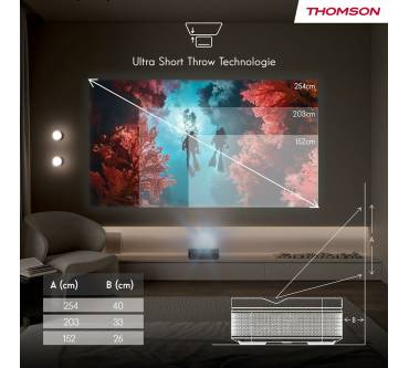 Produktbild Thomson Sirius