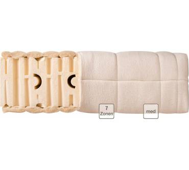 Produktbild Shogazi Naturlatex-Matratze