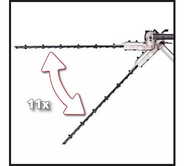 Produktbild Einhell GC-HC 90/2046 T