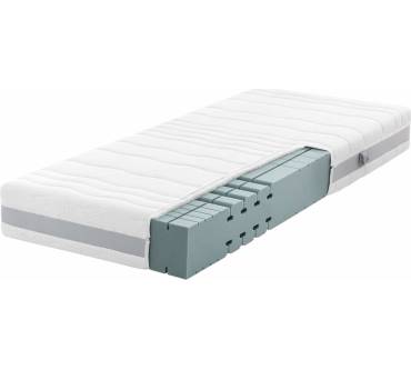 Produktbild Ravensberger Komfort-MED