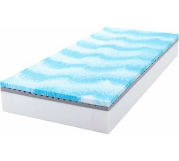 Produktbild Mlily Plus