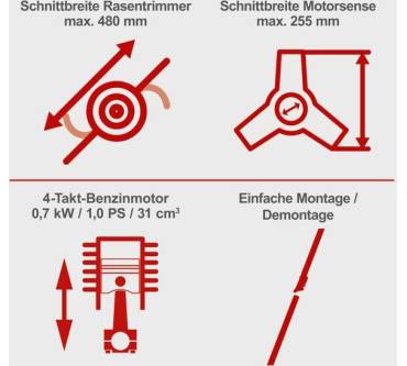 Produktbild Scheppach PBC310-4S