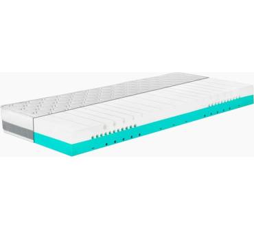 Produktbild Ortho-Relax Duo-Matratze