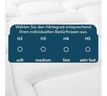 Produktbild Ortho-Relax Duo-Matratze