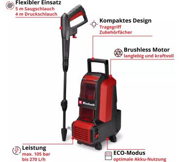 Produktbild Einhell Hypresso 36/105