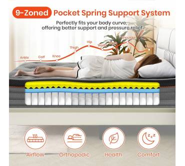 Produktbild Good Nite 9-Zonen-Hybrid-Komfort