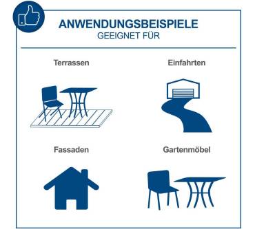 Produktbild Scheppach HCP5000