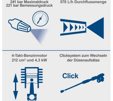 Produktbild Scheppach HCP5000