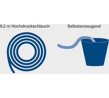 Produktbild Scheppach HCP5000