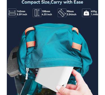 Produktbild Putbecy PUTP3WH