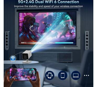 Produktbild Putbecy PUTP3WH