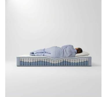 Produktbild Ikea Vågstranda