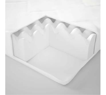 Produktbild Ikea Vimsig