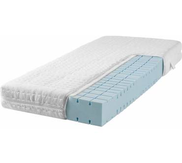 Produktbild Ravensberger Struktura-SAN