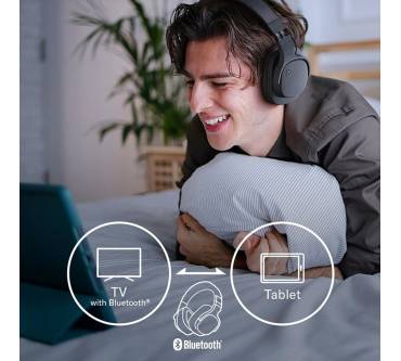 Produktbild Yamaha YH-L500A