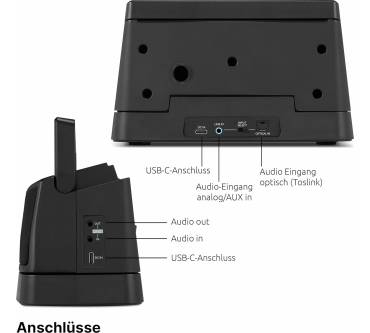 Produktbild TechniSat ISIBOX 1