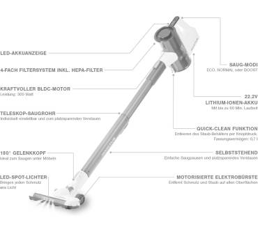 Produktbild Genius Invictus X6 Pro