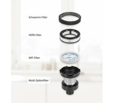 Produktbild Genius Invictus X6 Ultra