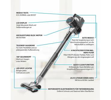 Produktbild Genius Invictus X6 Ultra